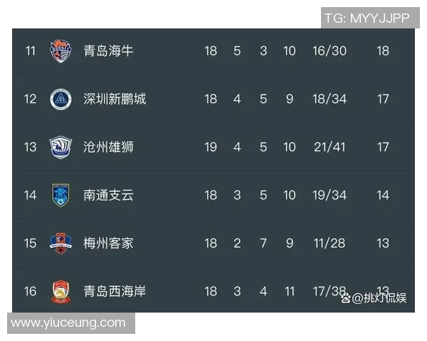 中国对韩国足球比赛直播时间及观看方式详解