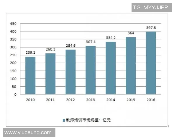 西安足球队在欧锦赛中的战术意识与表现分析及未来展望 西安足球队在欧锦赛中的战术意识与表现分析及未来展望