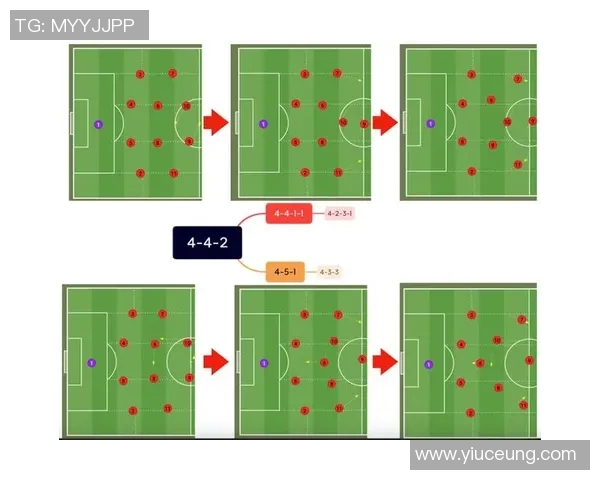 西安足球队技术分析与战术创新的深度探讨与展望 西安足球队技术分析与战术创新的深度探讨与展望