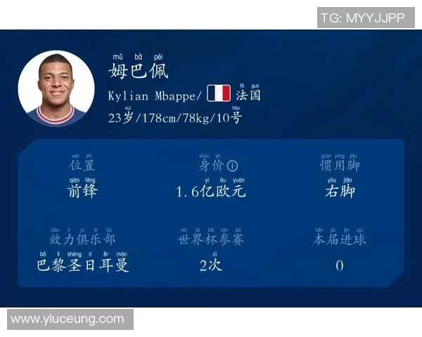 足球明星身价高的背后原因解析与市场价值的深度剖析 足球明星身价高的背后原因解析与市场价值的深度剖析