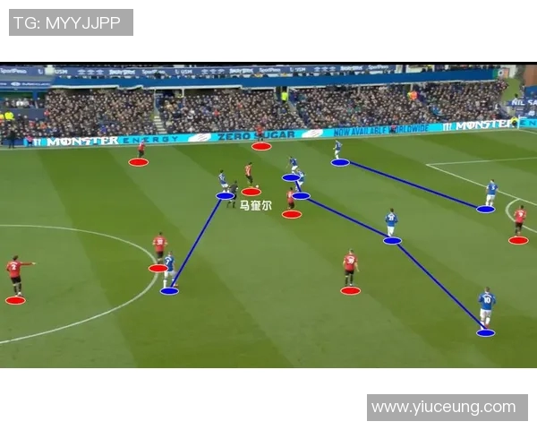 北京篮球队边路渗透战术分析与成效评估探讨
