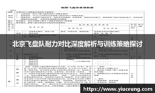 北京飞盘队耐力对比深度解析与训练策略探讨