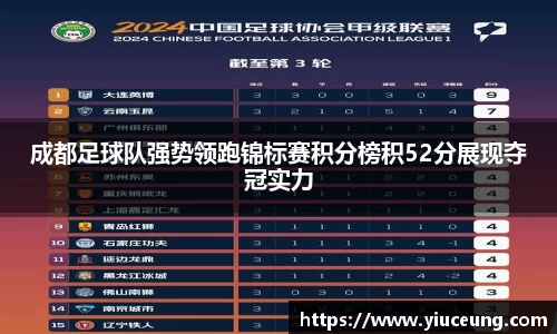 成都足球队强势领跑锦标赛积分榜积52分展现夺冠实力