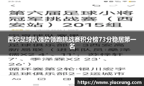 西安足球队强势领跑挑战赛积分榜73分稳居第一名