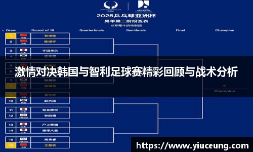 激情对决韩国与智利足球赛精彩回顾与战术分析