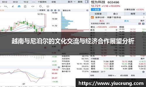 越南与尼泊尔的文化交流与经济合作展望分析